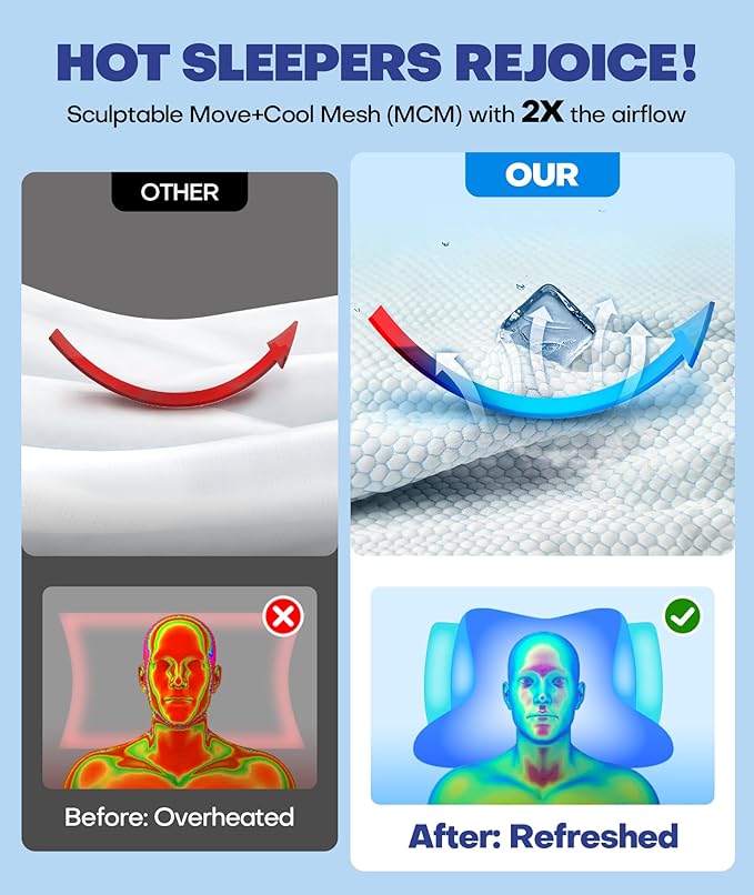 Memory Foam Pillow for Neck Support