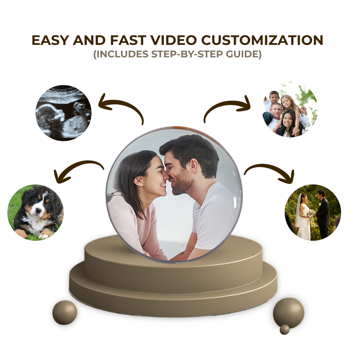 Personalized 3D Video Crystal Ball